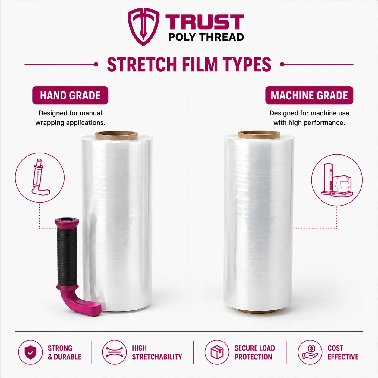 Shrink & Stretch Film 4 Hand grade and machine grade LLDPE stretch film compared