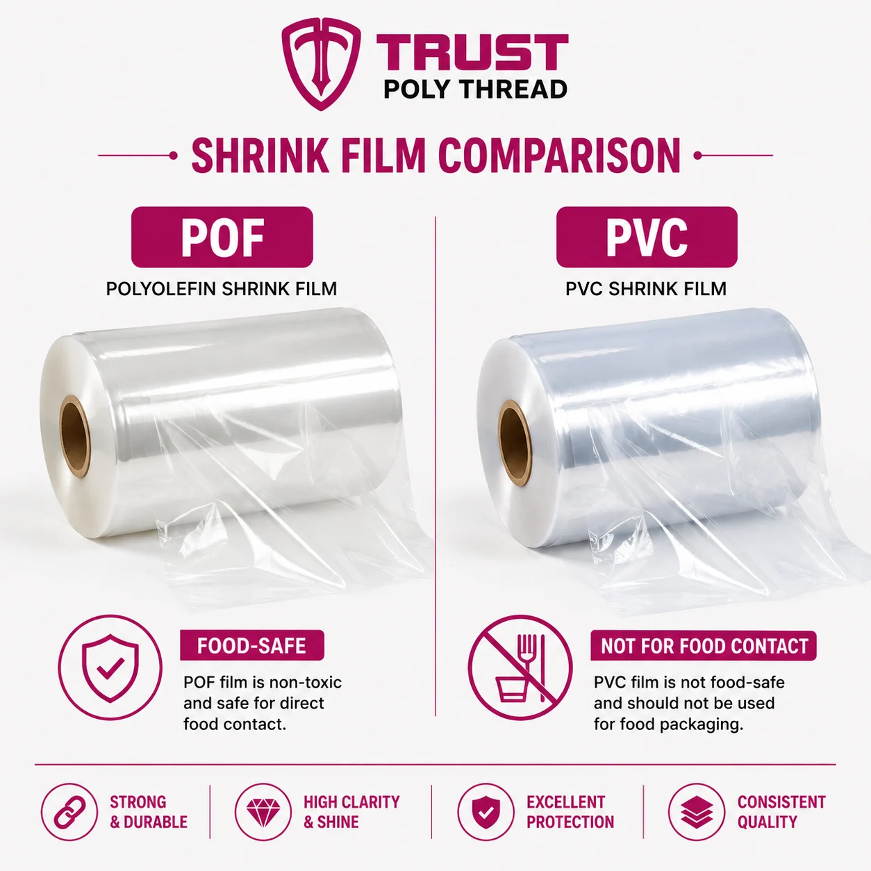 Shrink & Stretch Film 3 hand grade machine grade stretch film